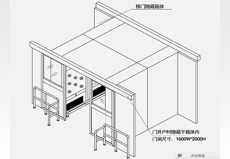 自動感應(yīng)門貨淋室安裝圖