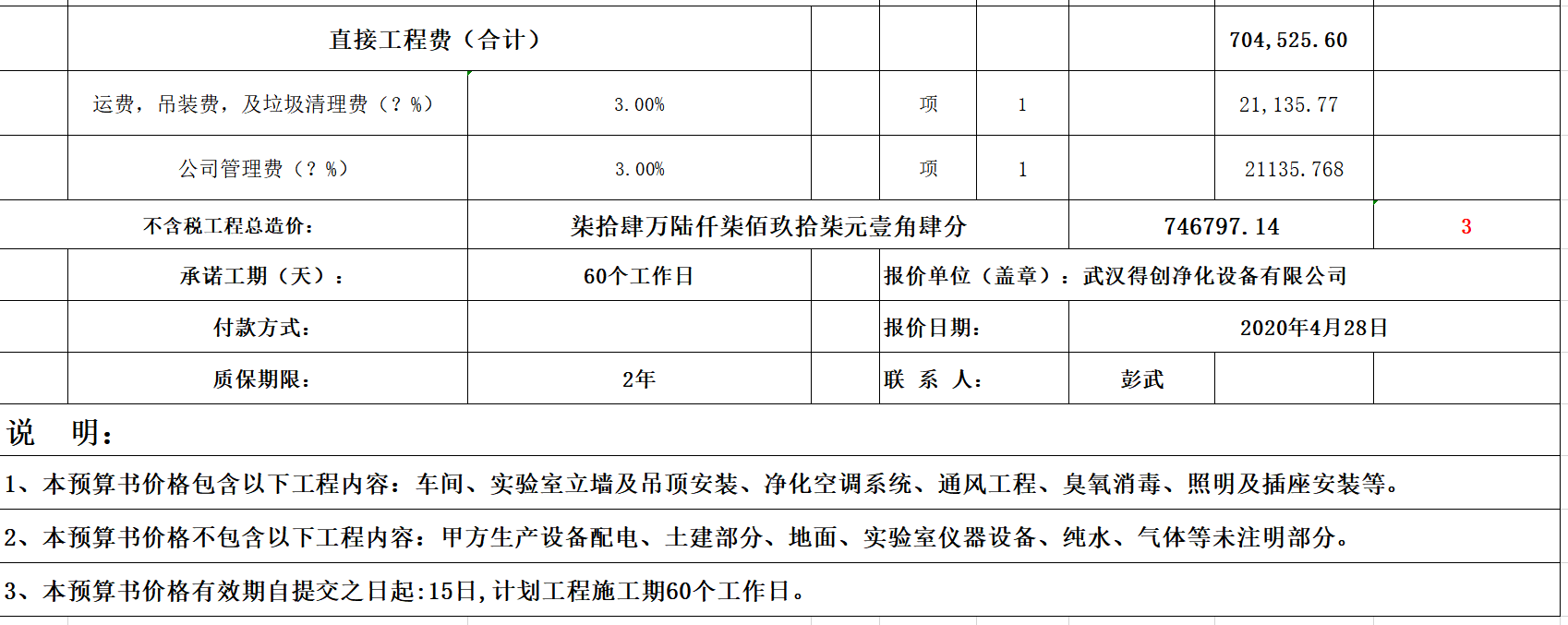 工程造價匯總清單