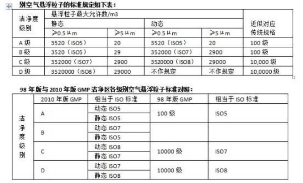 無塵車間效果圖